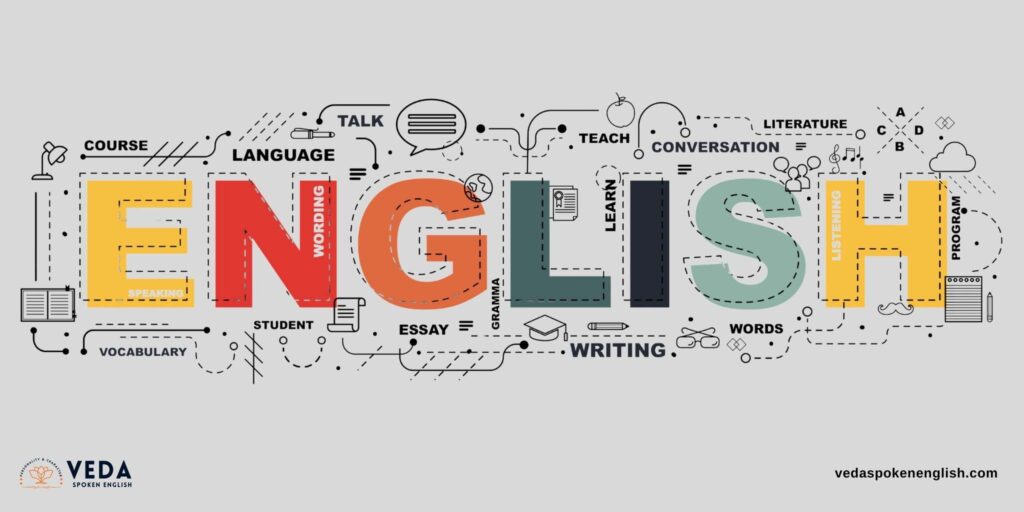 Basic English Course